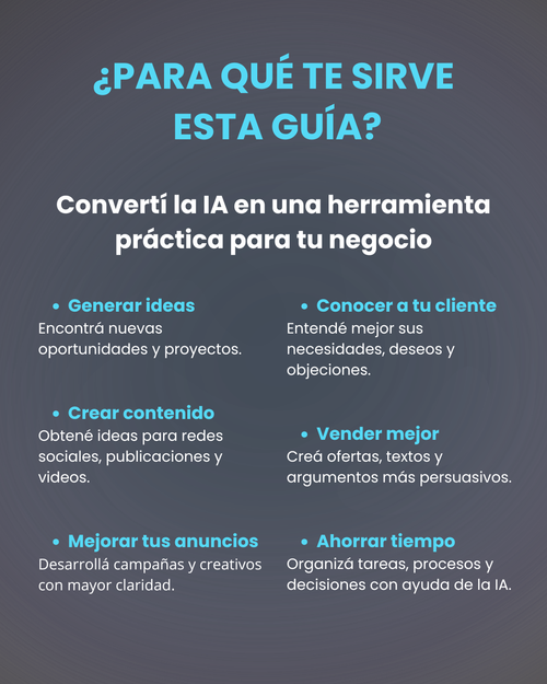 100 Prompts de IA para Emprendedores